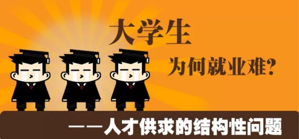 IT行业每年人才缺口近百万,为什么毕业生们依然难找工作?