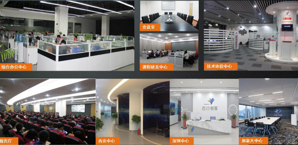 1547515962473729.jpg 配图5 云和数据UI培训环境.jpg