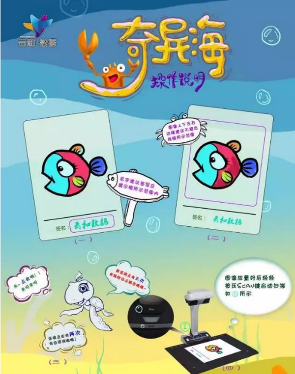 1558664603388983.jpg 配图4 云和黑科技之奇异海:用MR混合现实技术,带你玩转“神笔马良”.jpg