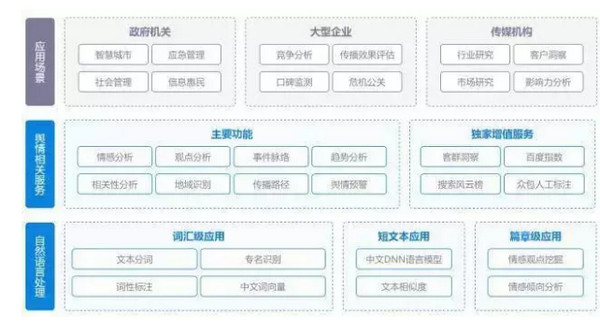 1559182407417726.jpg 配图2 学Java大数据,与大数据时代同行.jpg