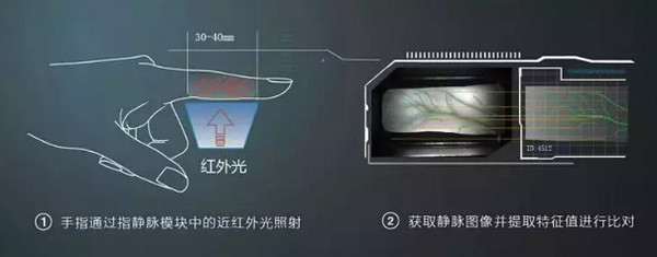 1560222938349602.jpg 配图2 2019高考大戏落幕:盘点考场上的黑科技.jpg