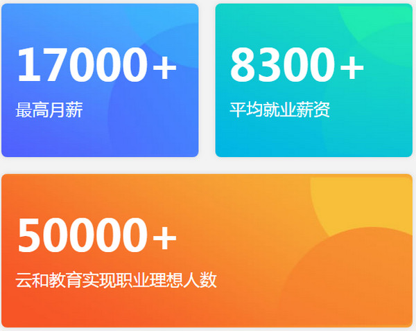 1564127865577239.jpg 配图2 云和数据就业人员数据.jpg