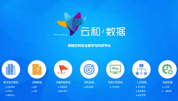 1568944460246606.jpg 配图4 云和数据专注网络安全领域研究与服务六年之久.jpg